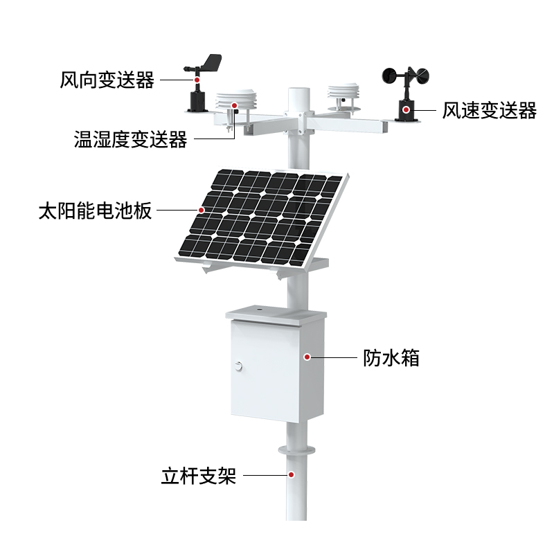 徐州环境空气监测-空气微型站-网格化大型监测站
