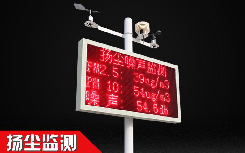 徐州空气质量监测厂房的空气质量监测有哪些方式？